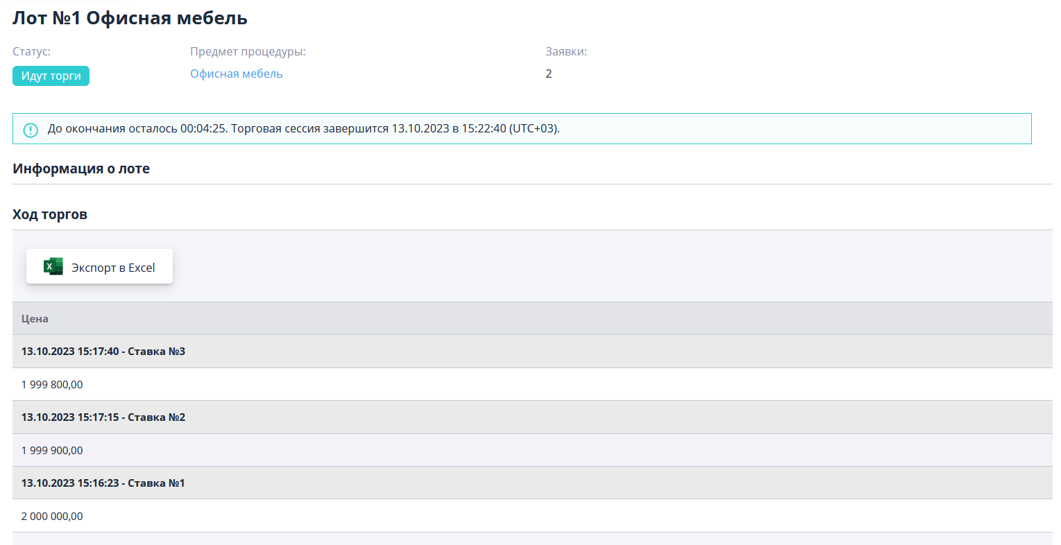 Ход торгов в аукционе