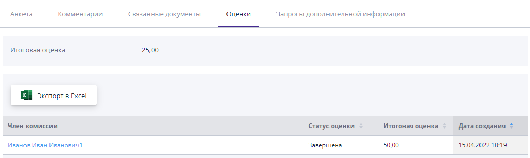 Вкладка «Оценки»